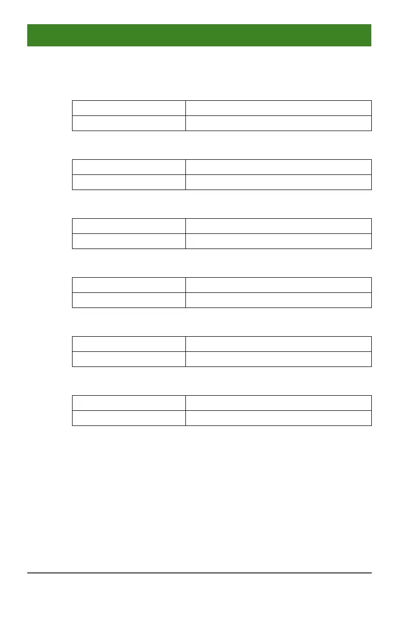 Page #244 background image