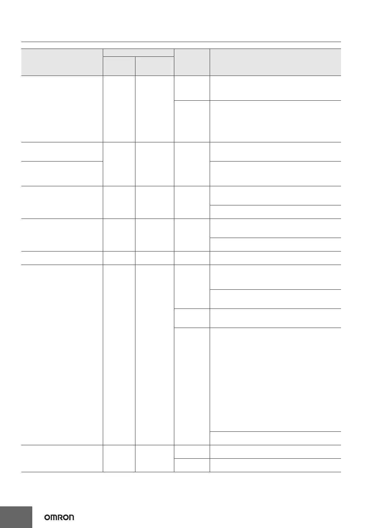 Page #96 background image