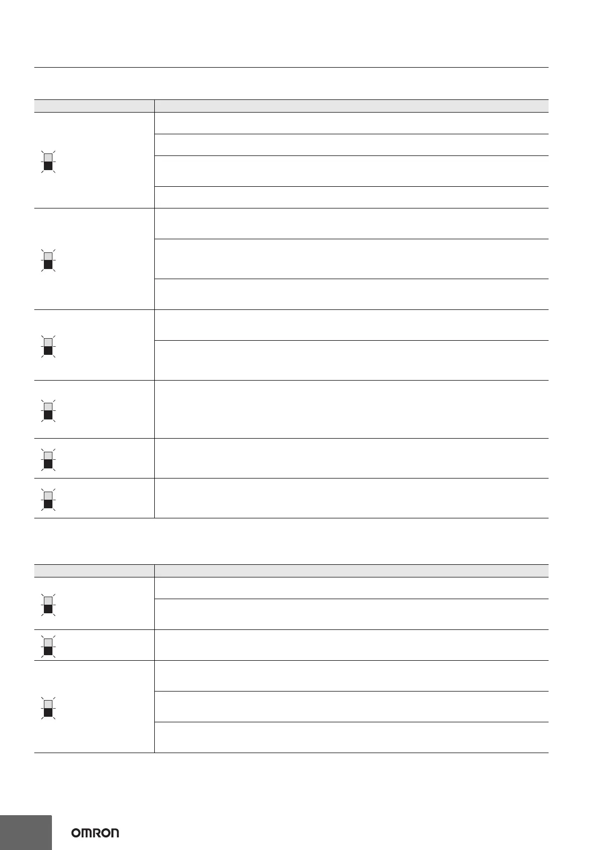 Page #100 background image