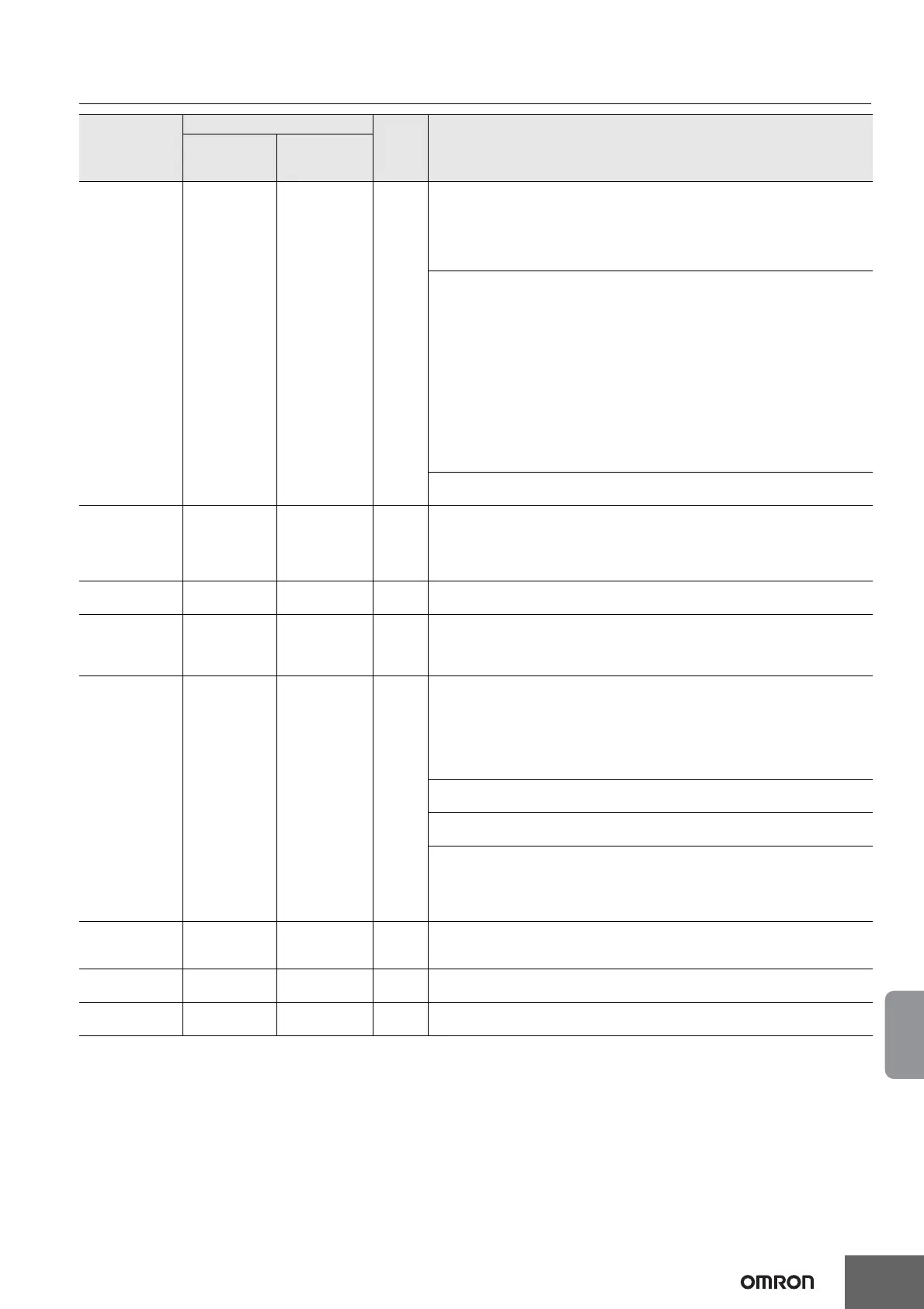Page #103 background image