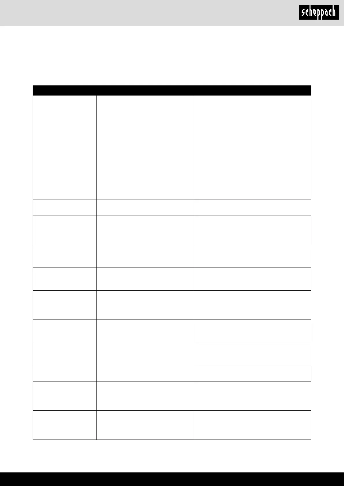 Page #135 background image