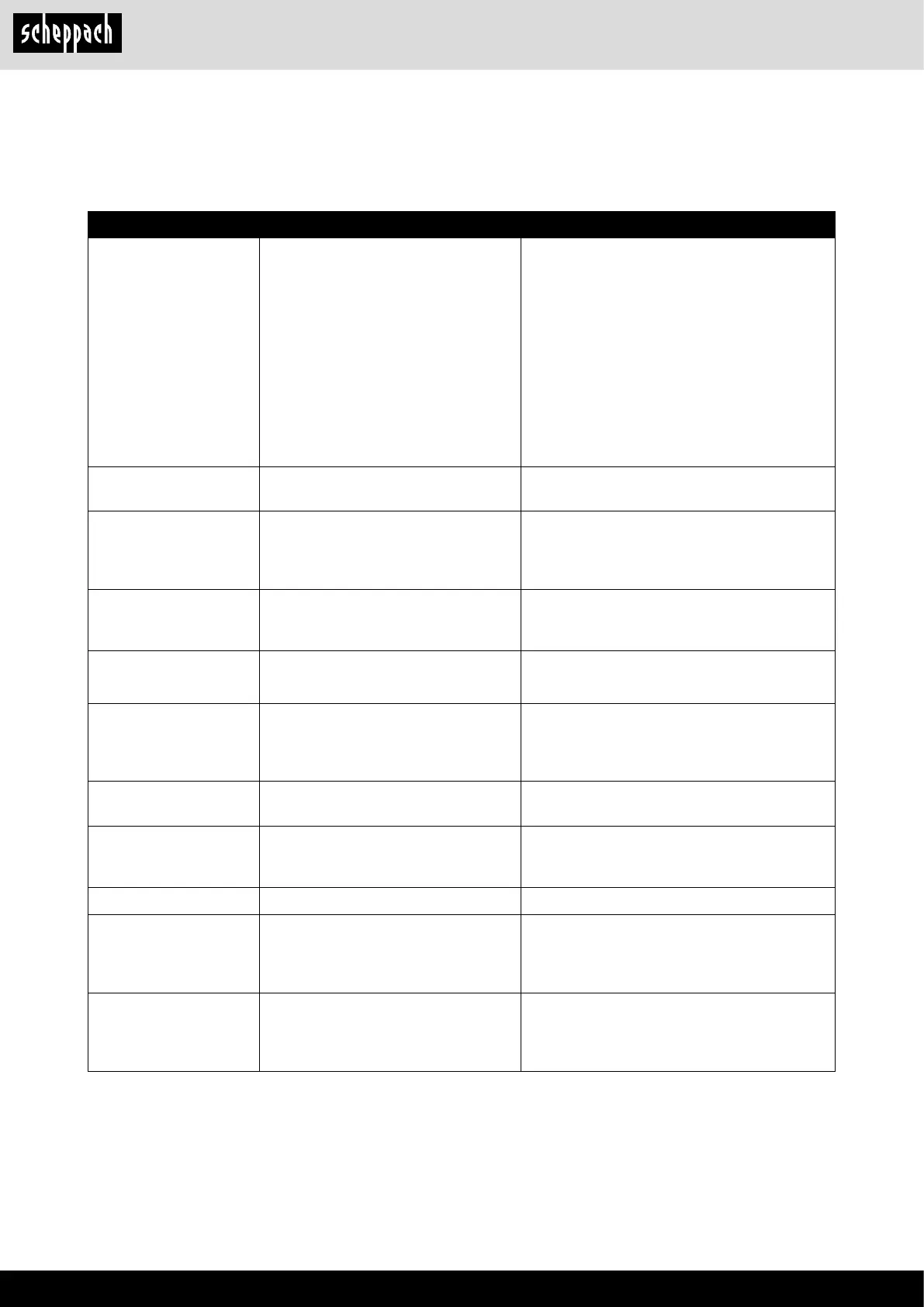 Page #190 background image