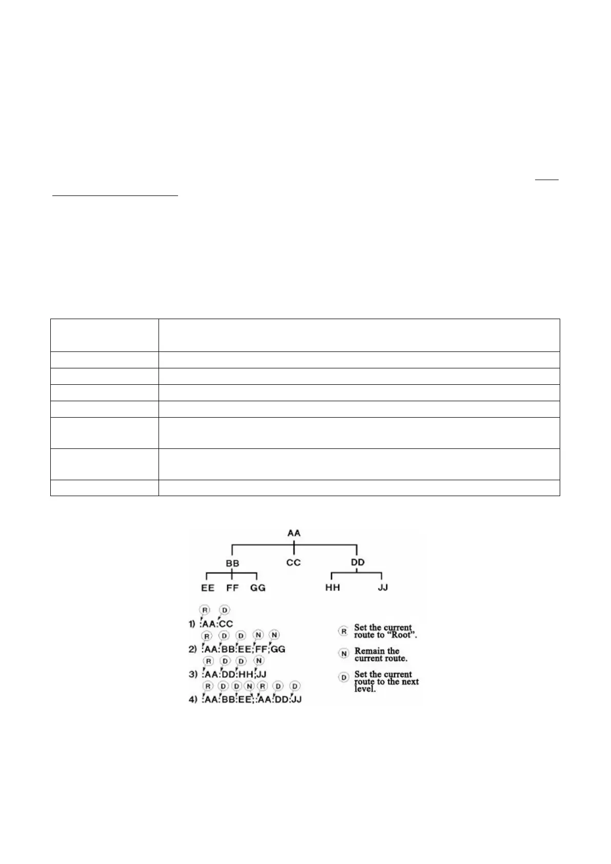 Page #32 background image