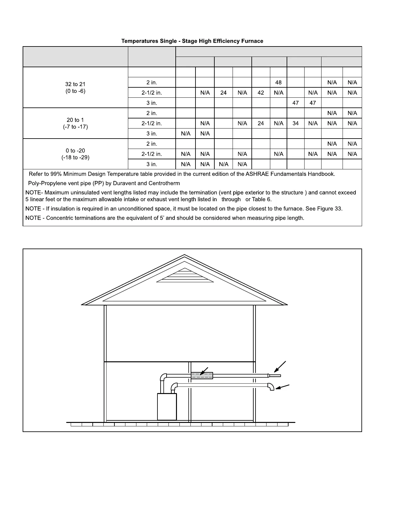 Page #27 background image