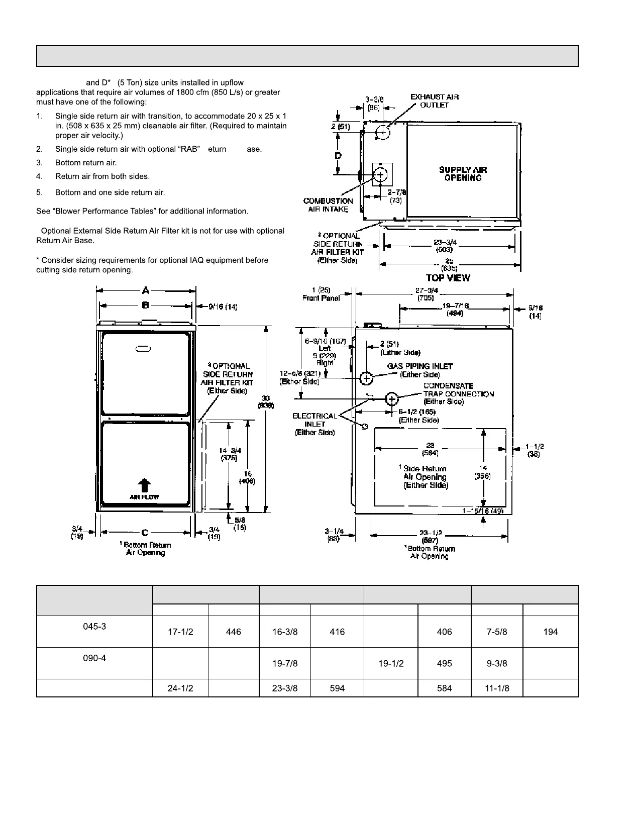 Page #3 background image