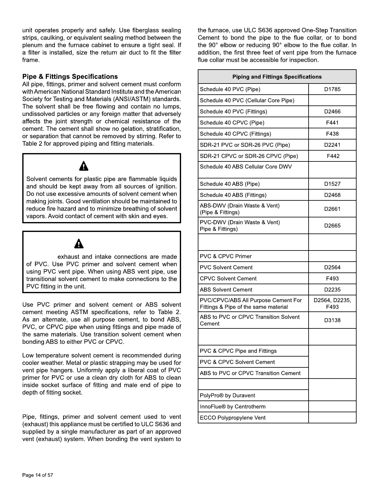 Page #15 background image