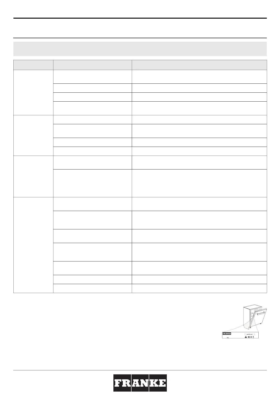 Page #50 background image