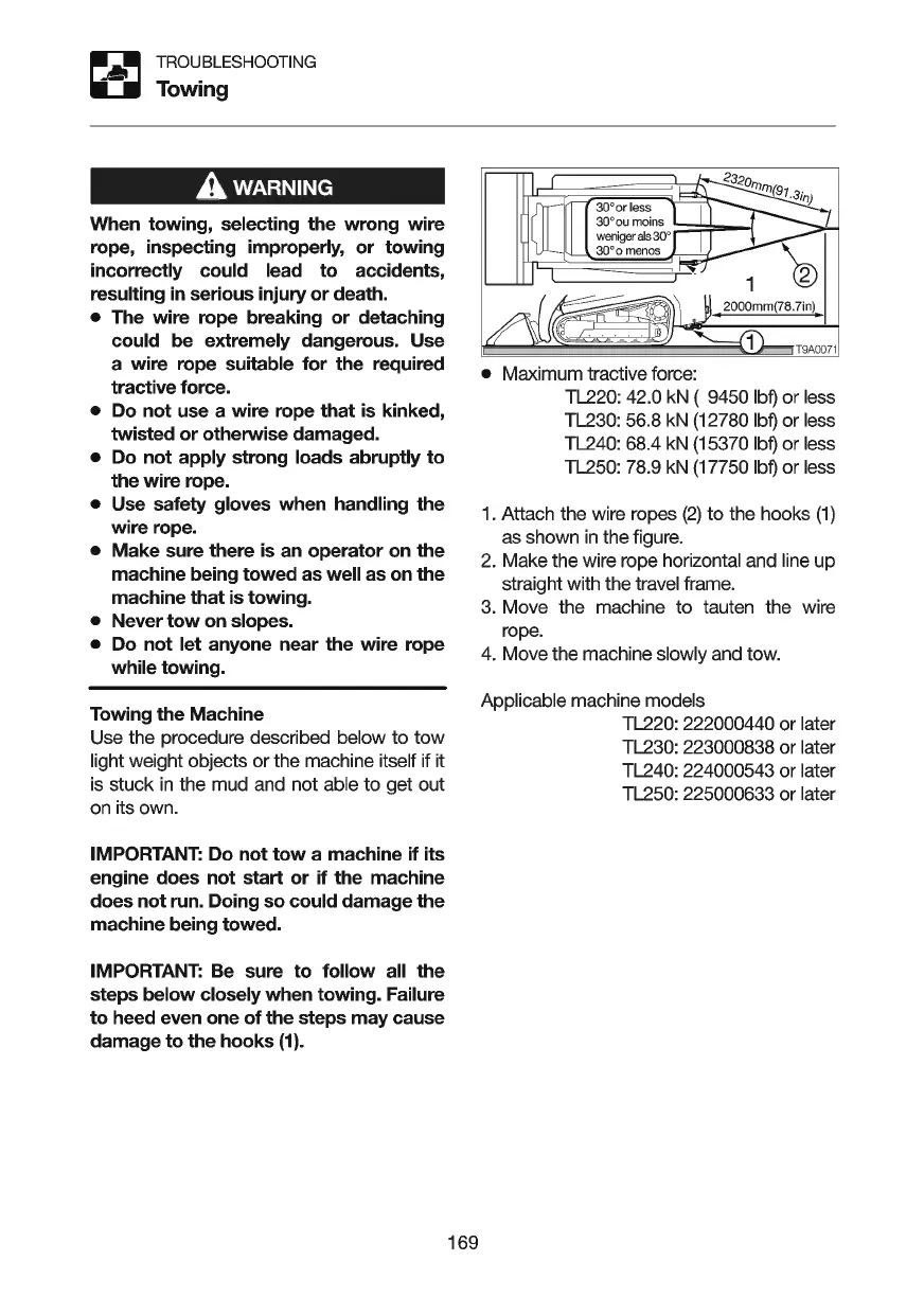 Page #171 background image