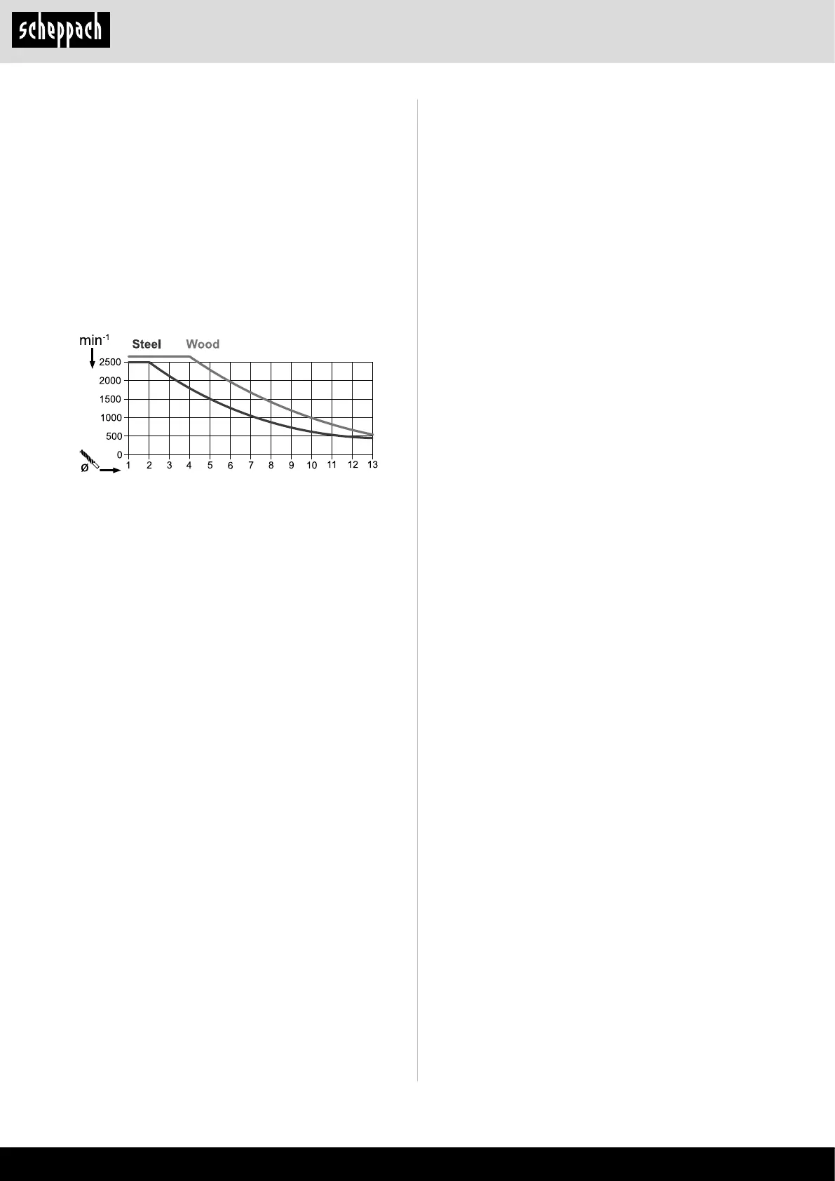 Page #50 background image