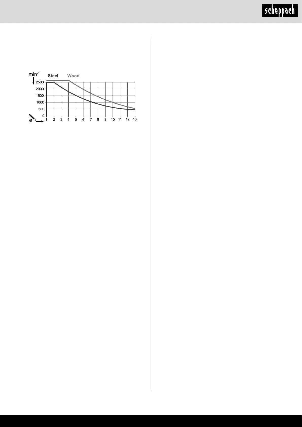 Page #61 background image