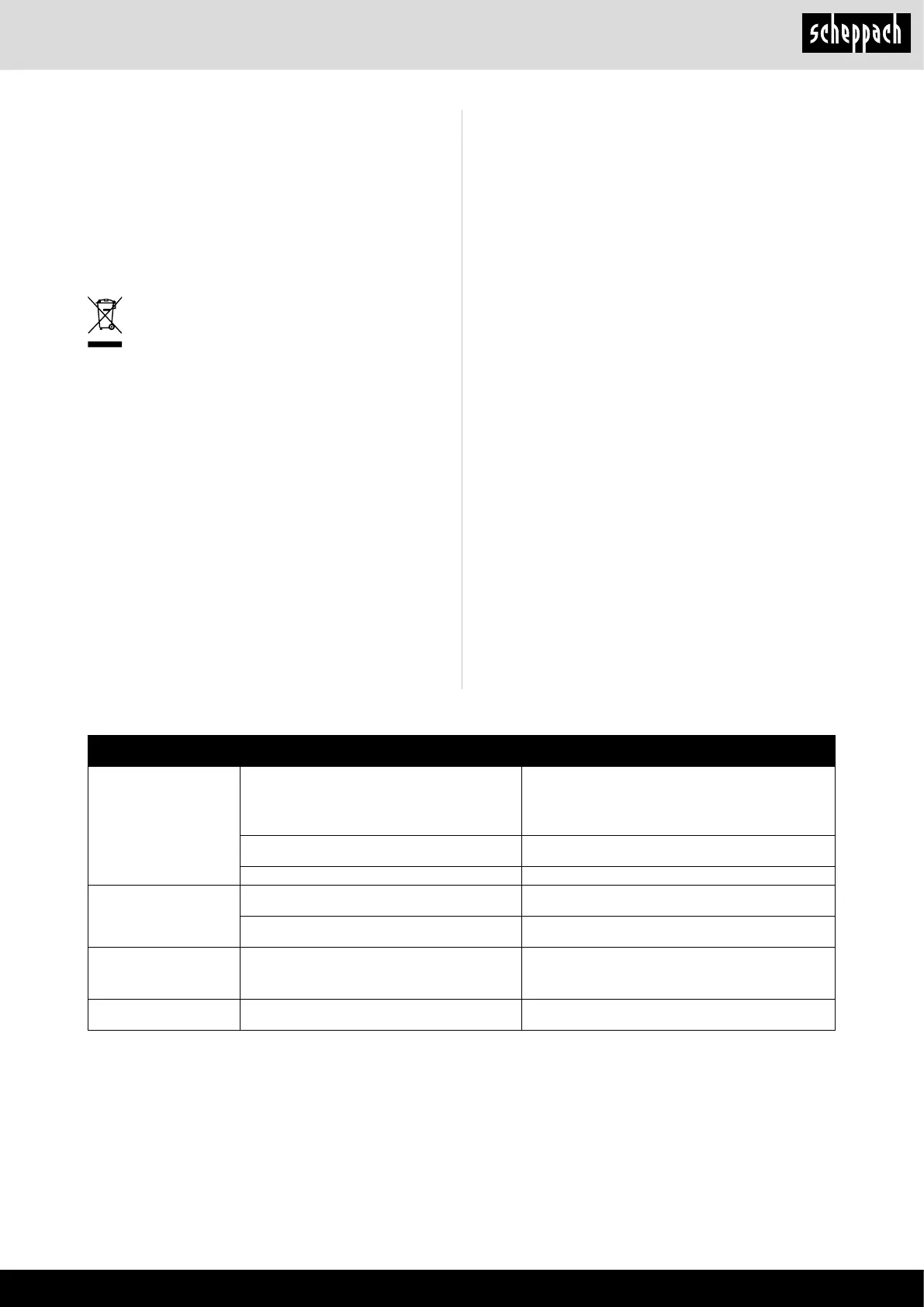 Page #85 background image