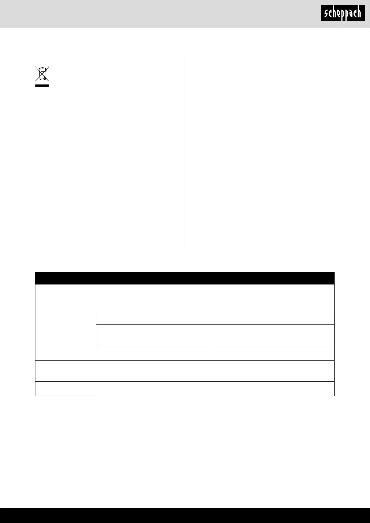 Page #109 background image