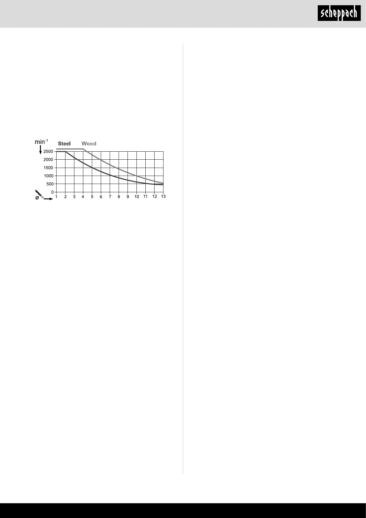 Page #141 background image