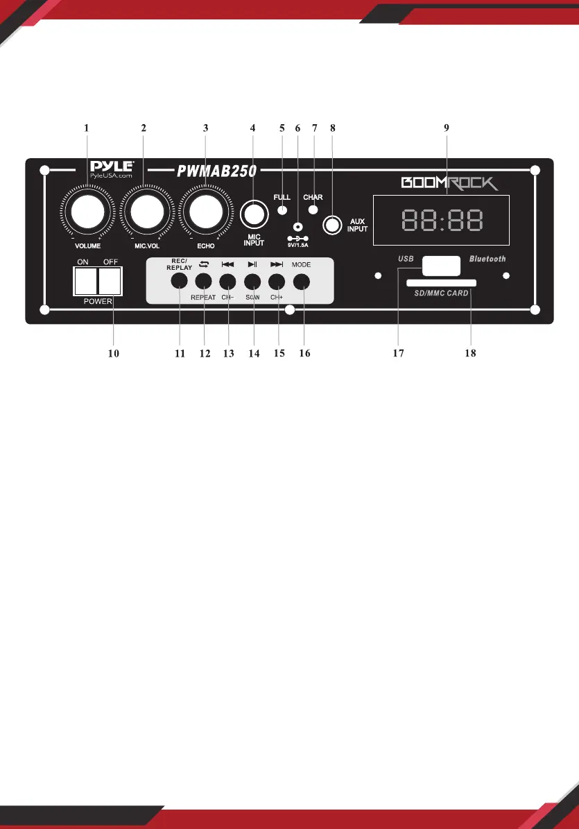 Page #2 background image