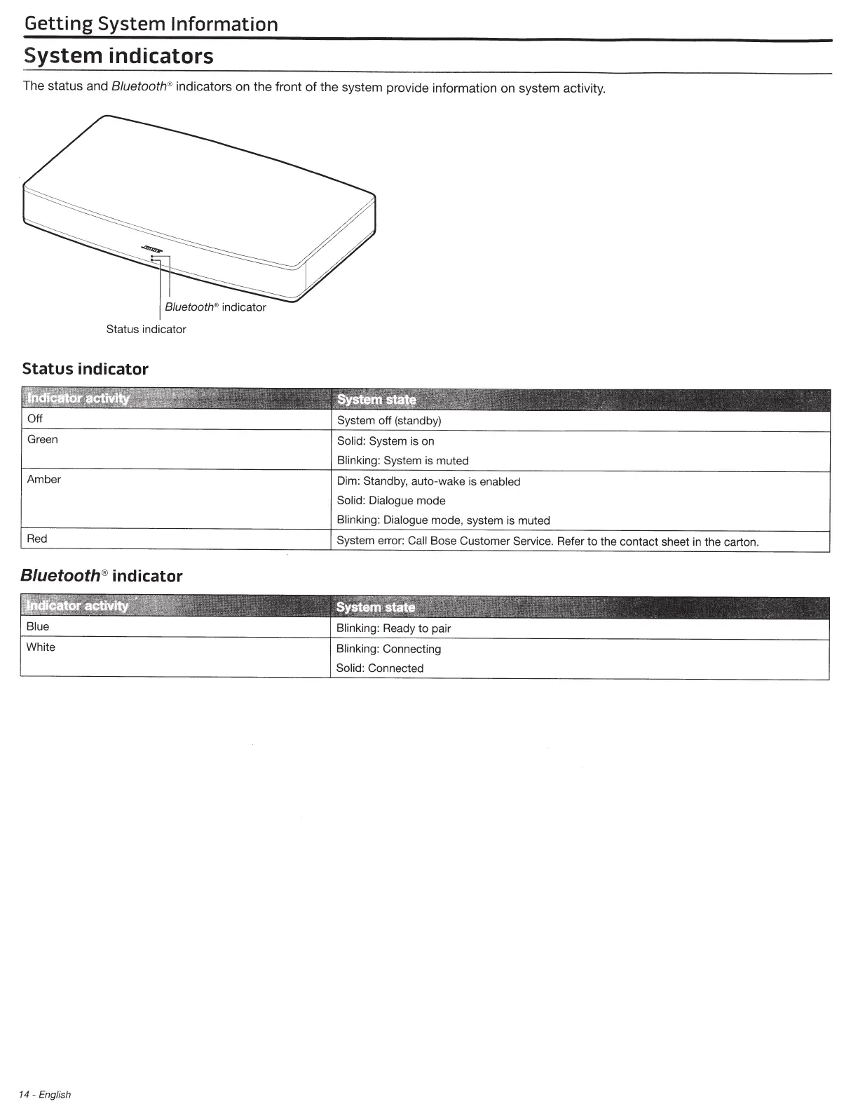 Page #14 background image