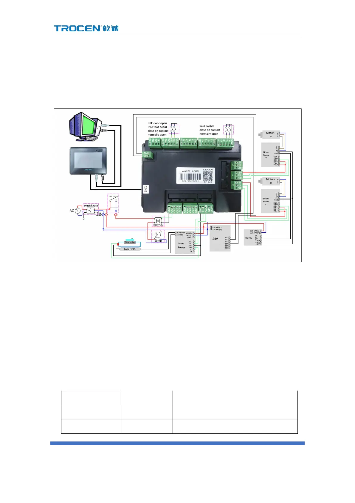 Page #21 background image