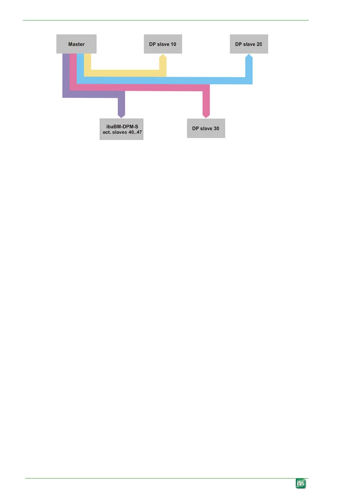 Page #8 background image