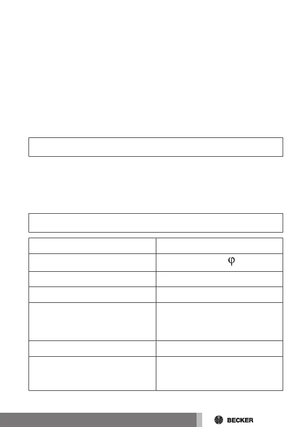 Page #121 background image