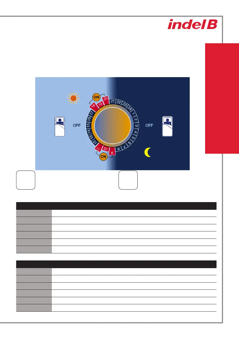 Page #61 background image
