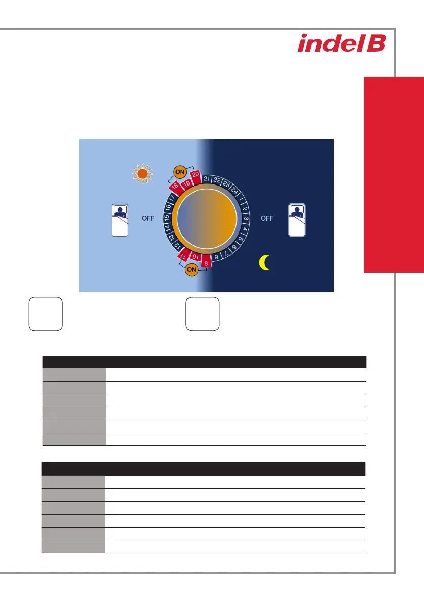 Page #13 background image