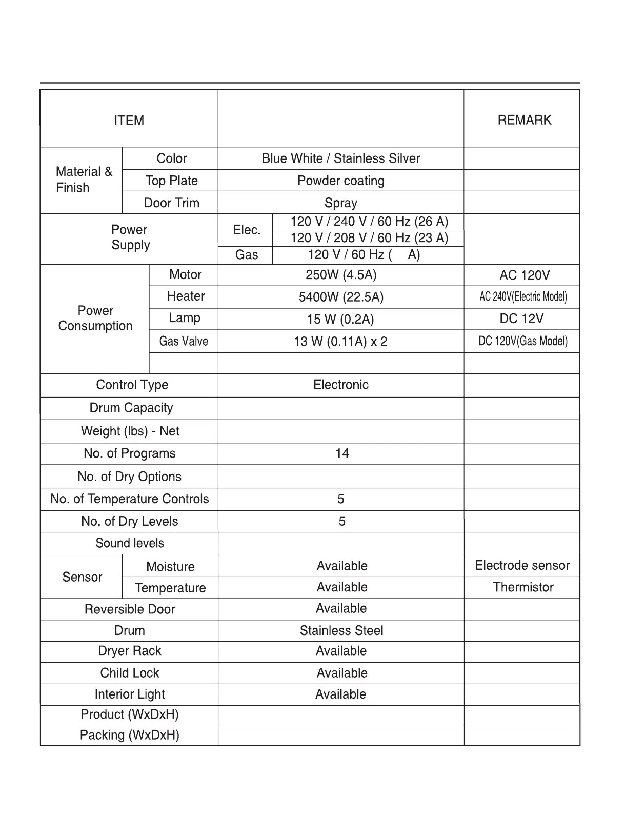 Page #5 background image