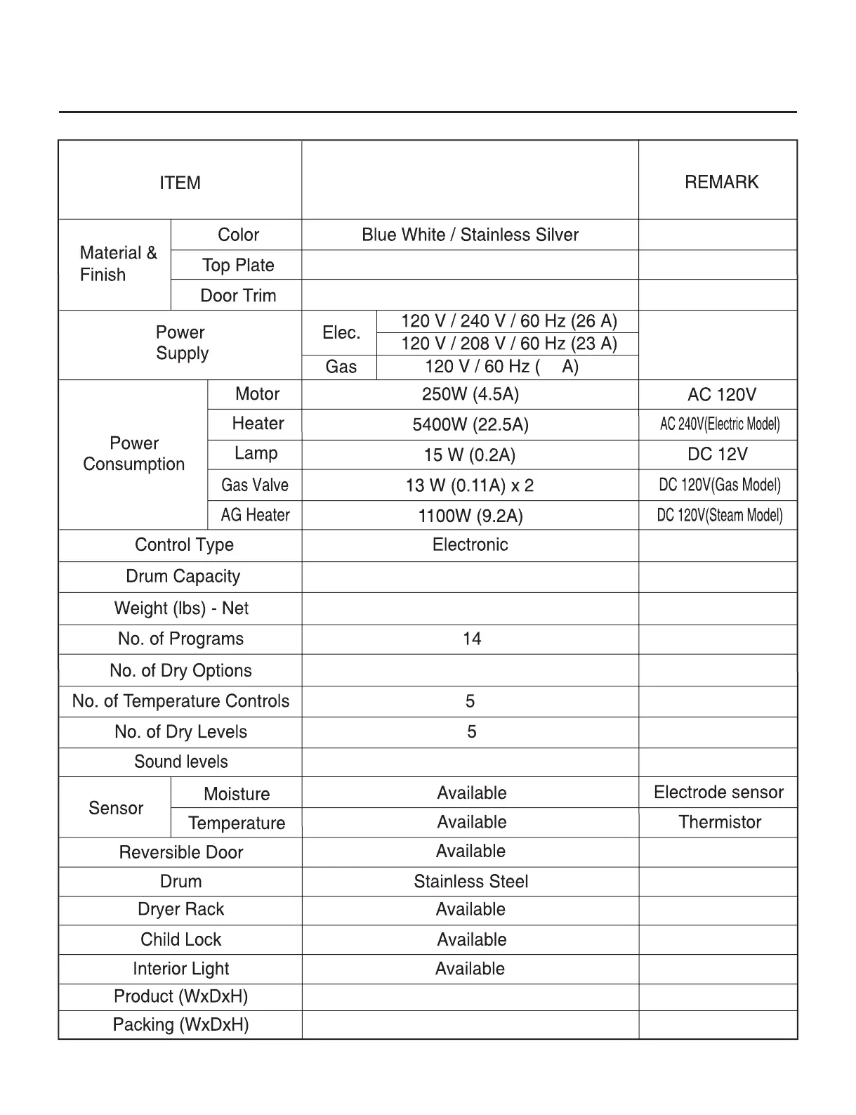 Page #5 background image