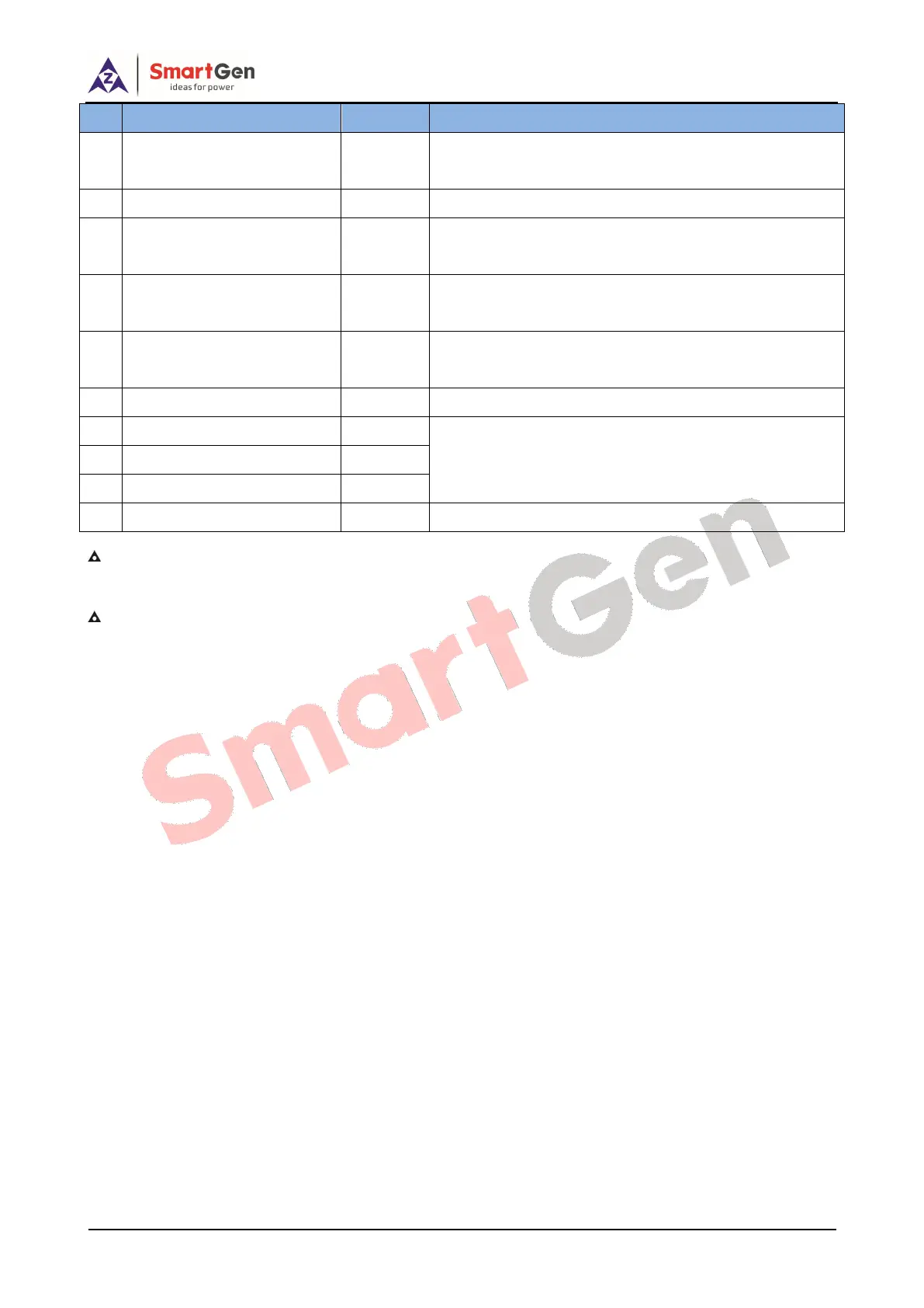 Page #20 background image