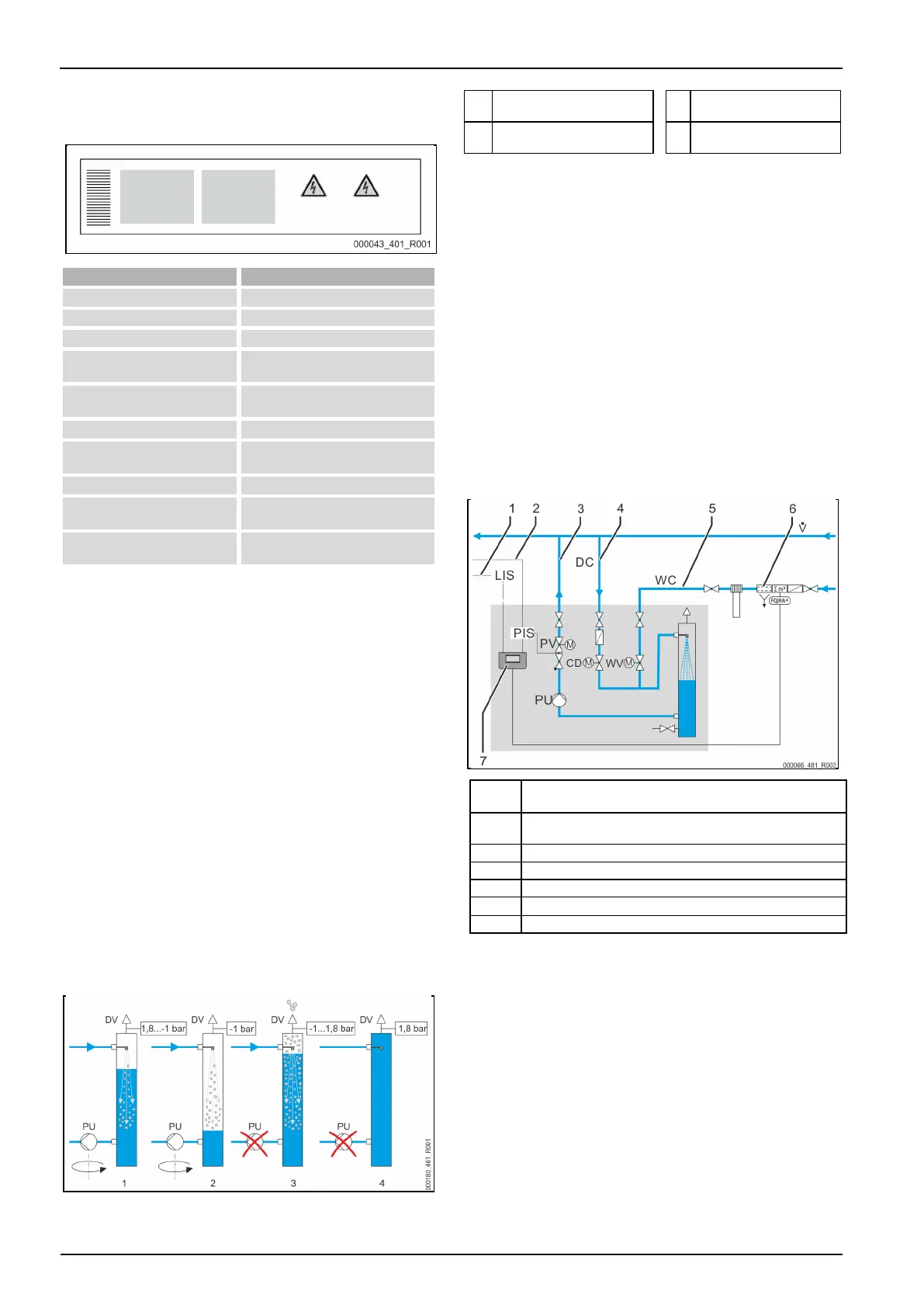 Page #104 background image