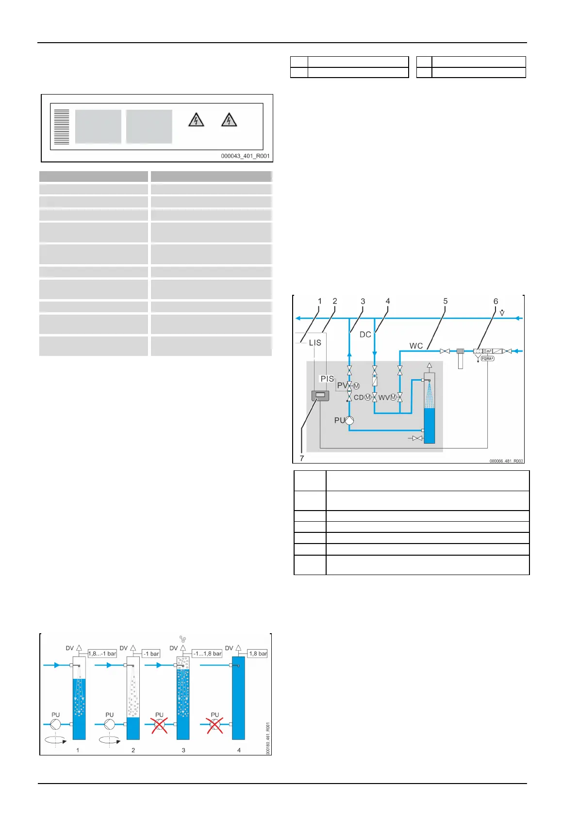 Page #216 background image
