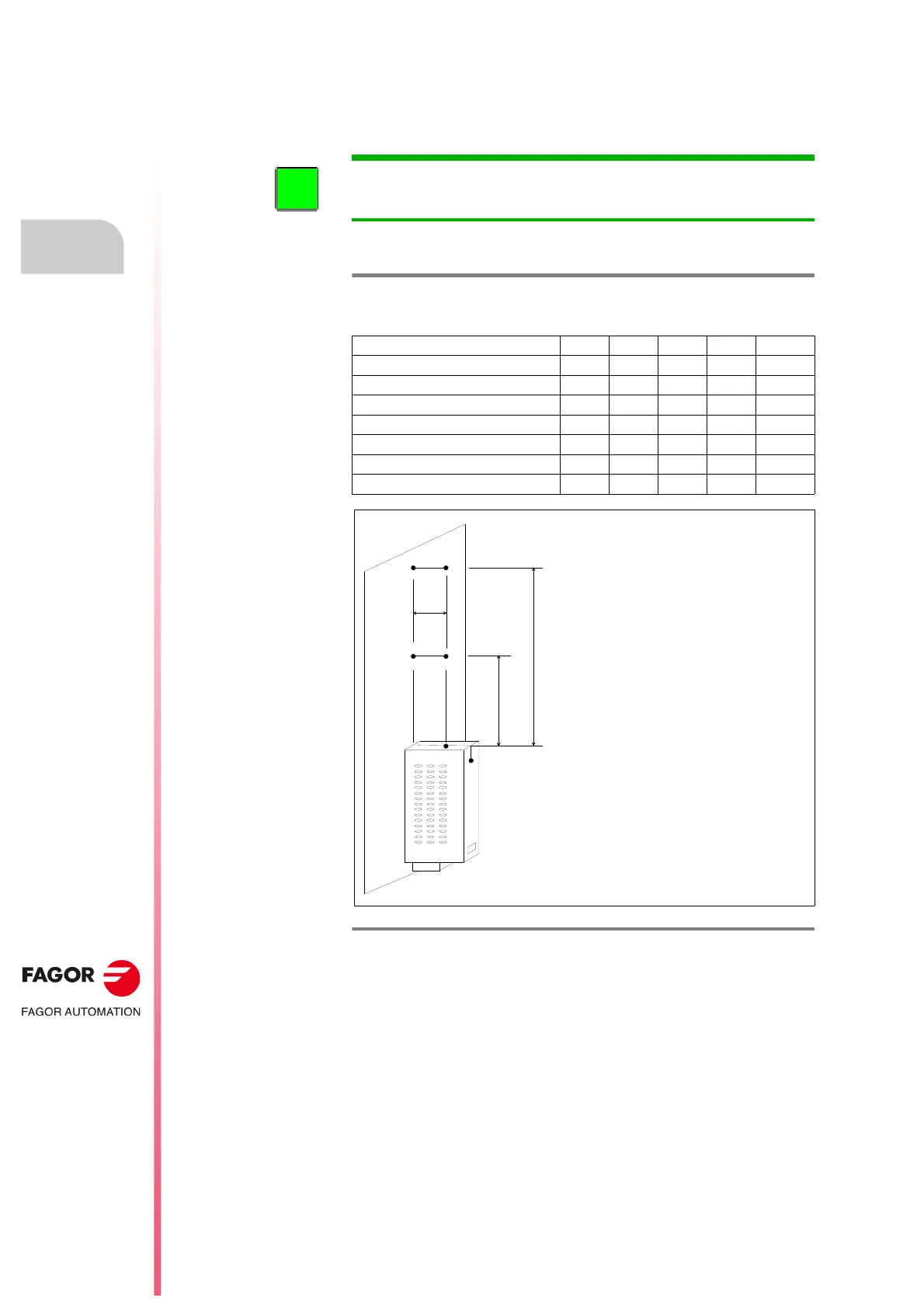 Page #288 background image