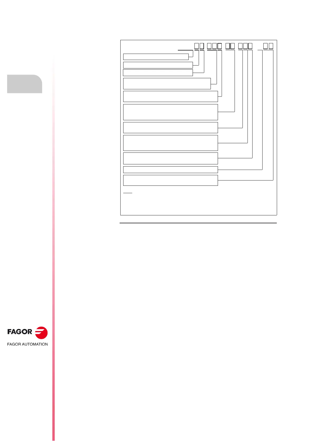 Page #386 background image