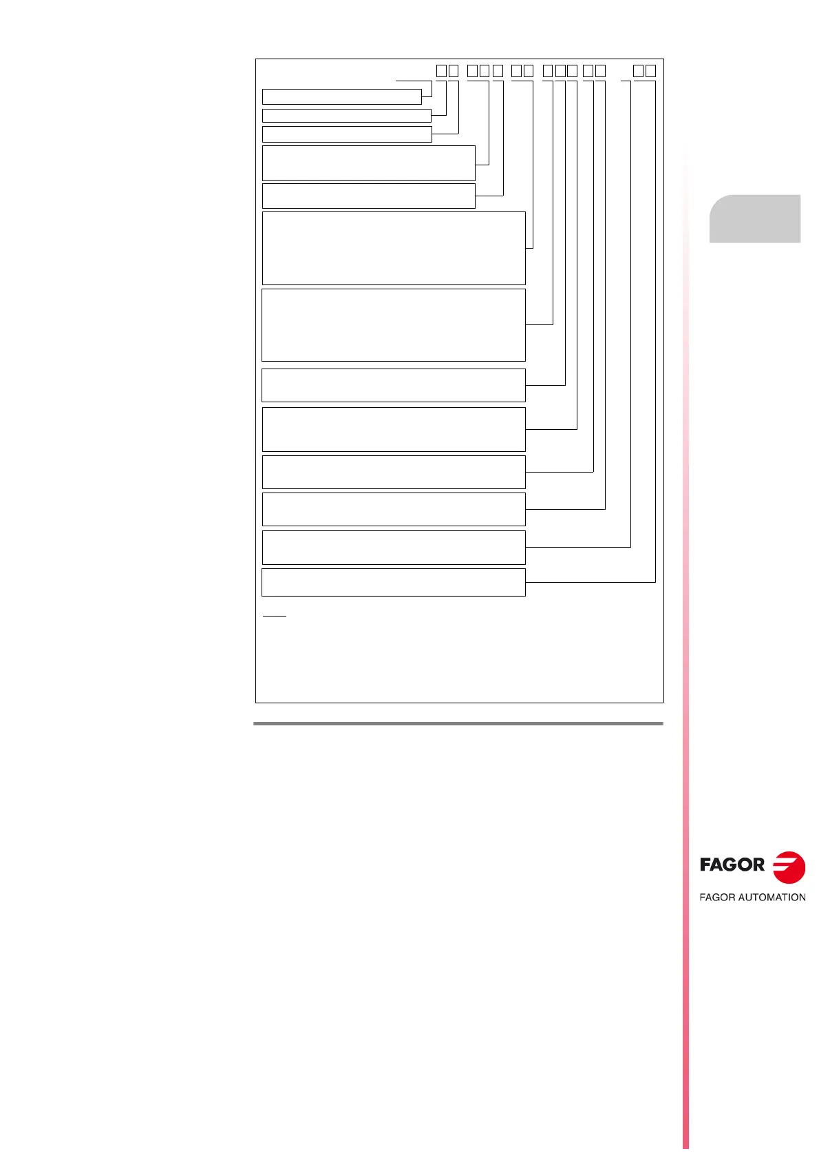 Page #387 background image