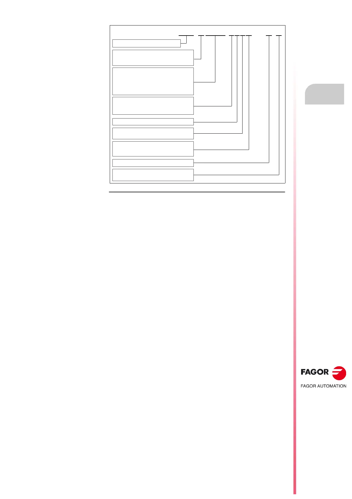 Page #389 background image