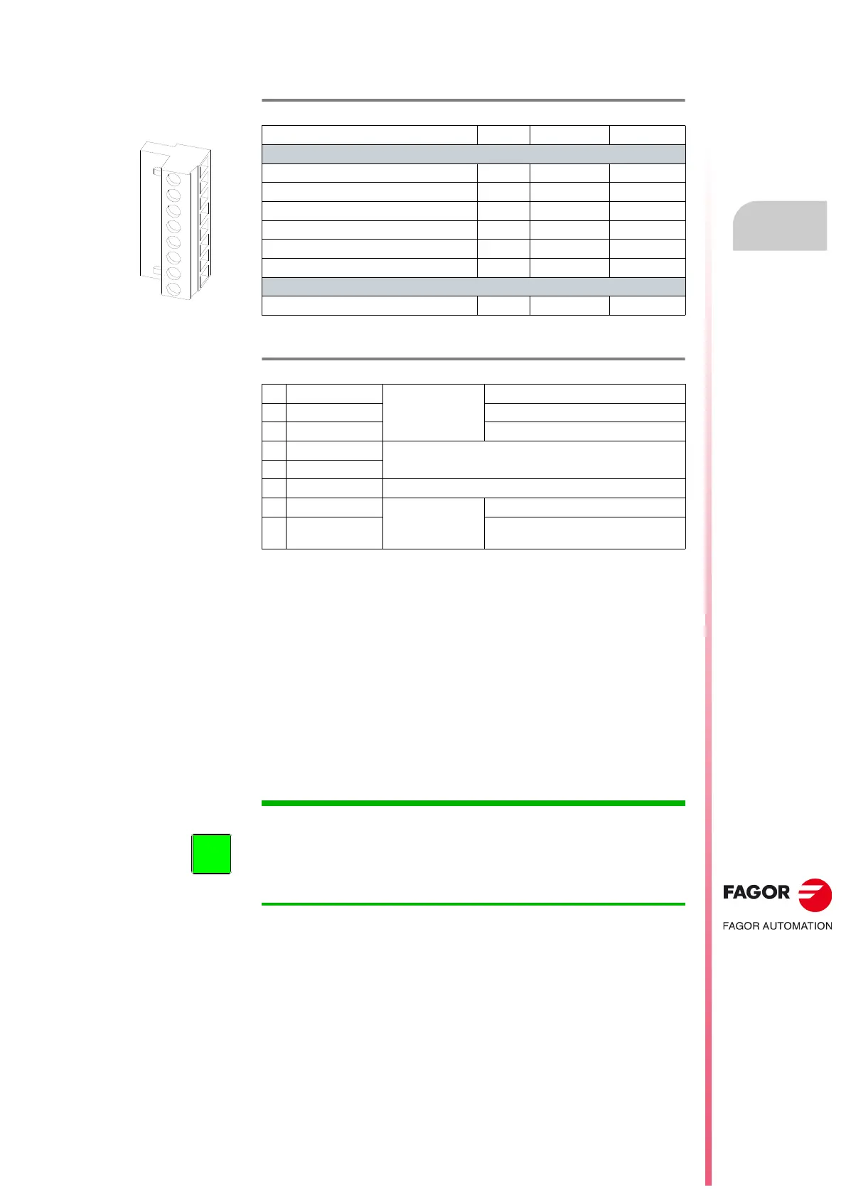 Page #125 background image