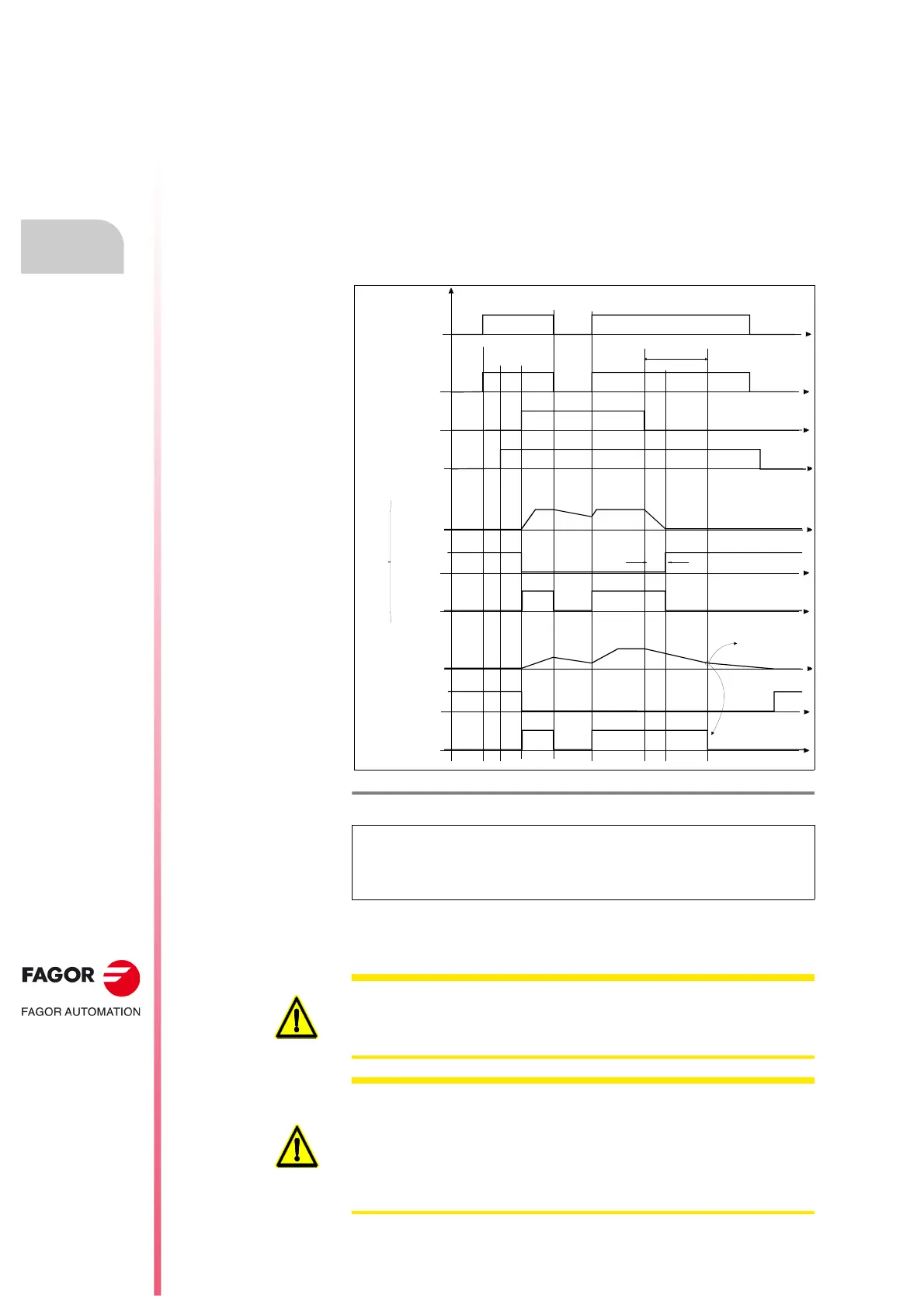 Page #126 background image