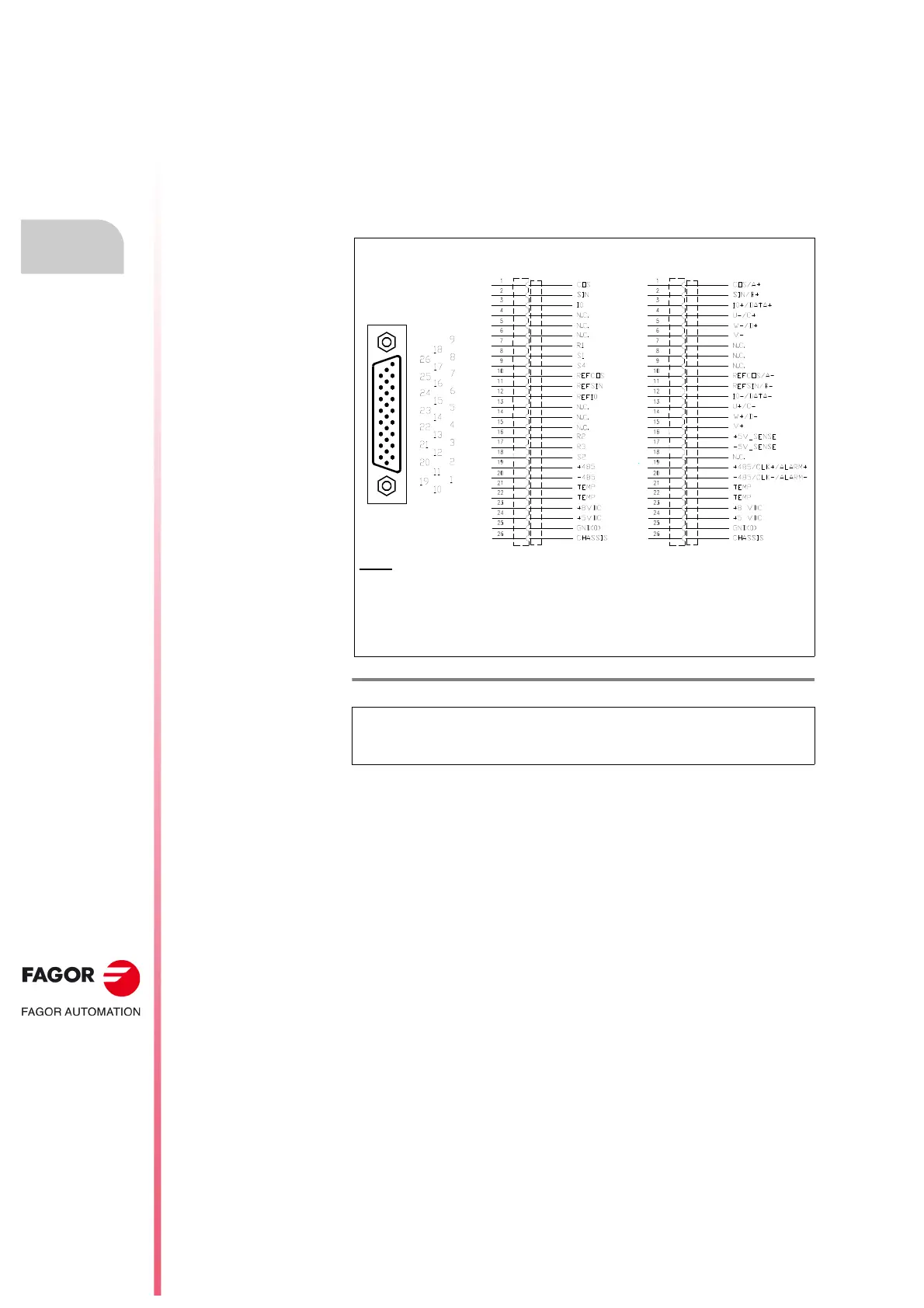Page #130 background image