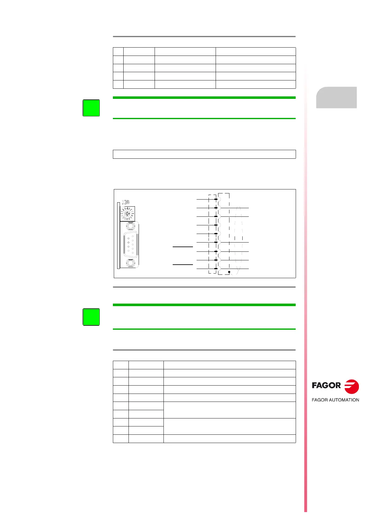 Page #133 background image