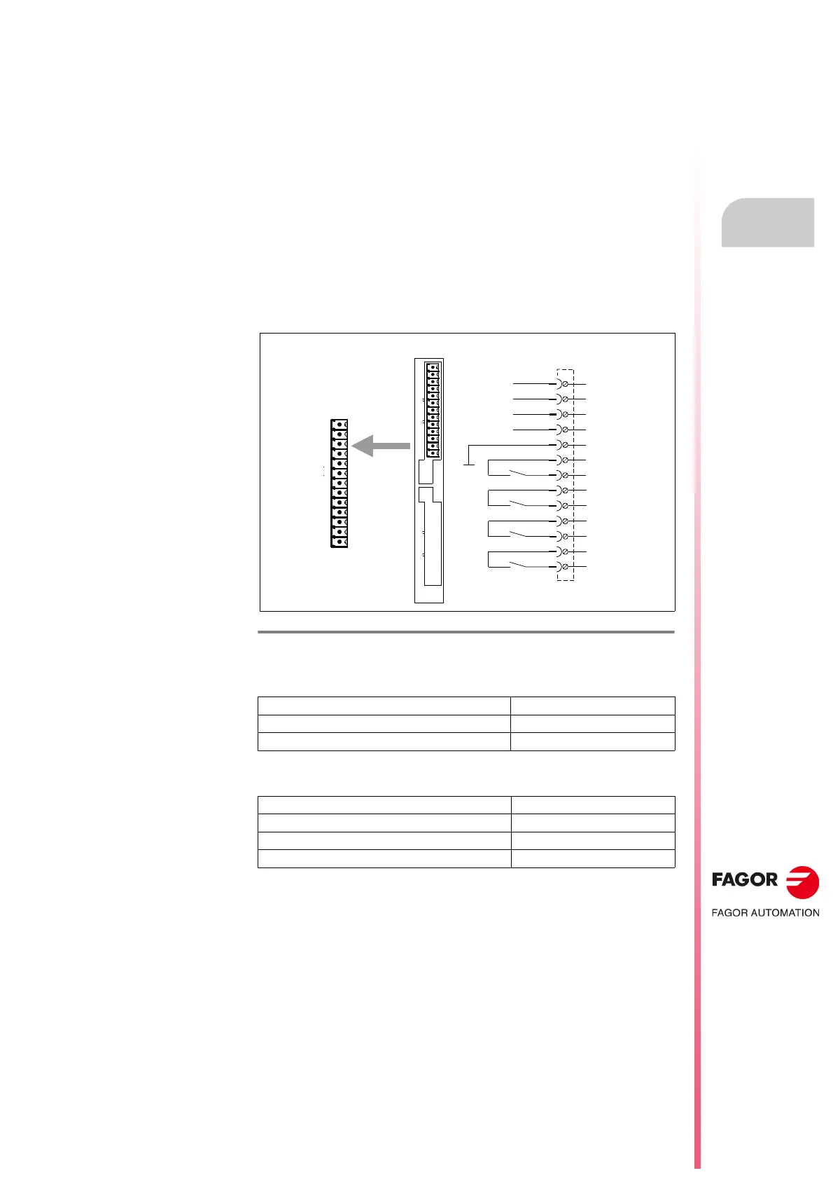 Page #135 background image