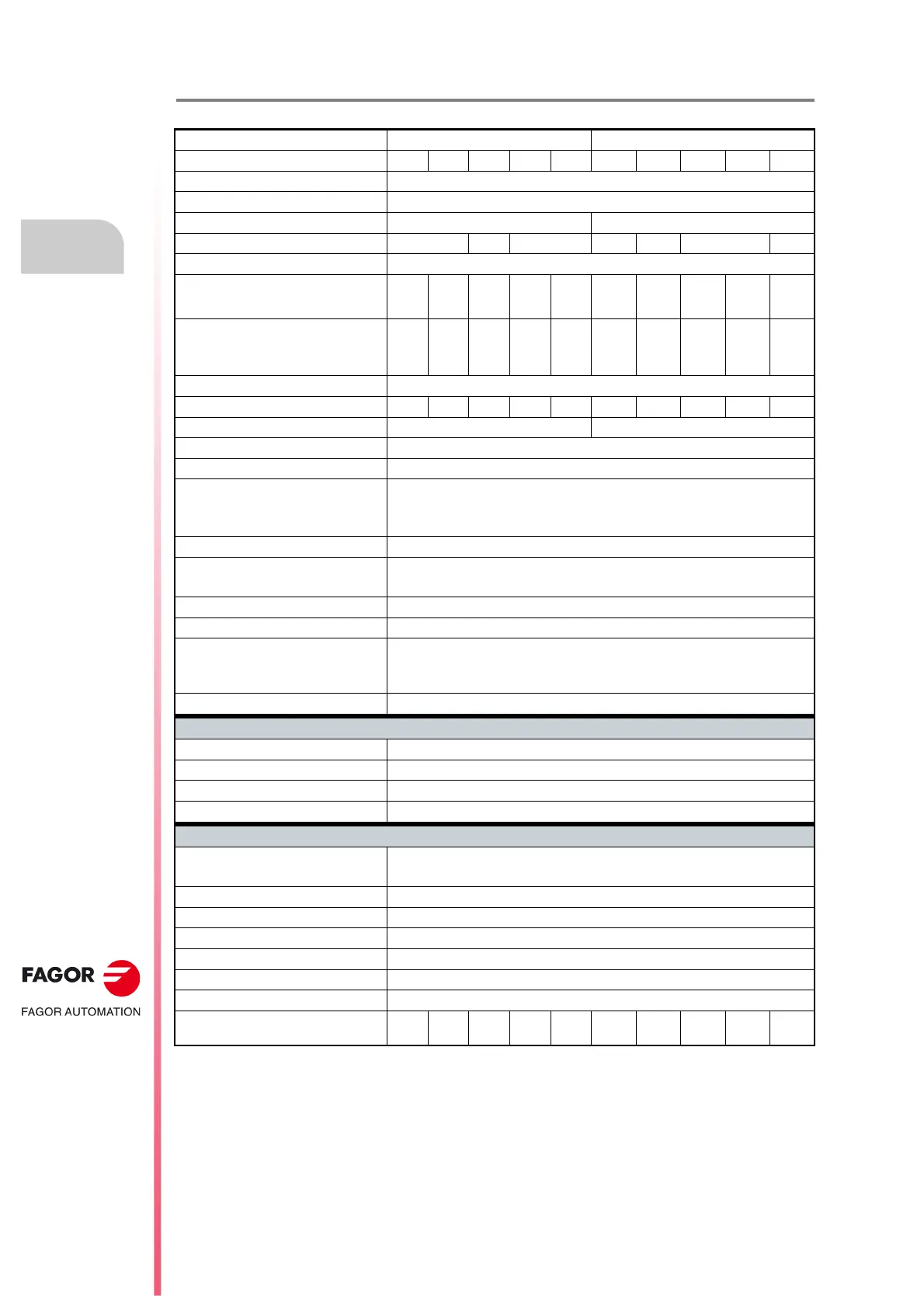 Page #142 background image