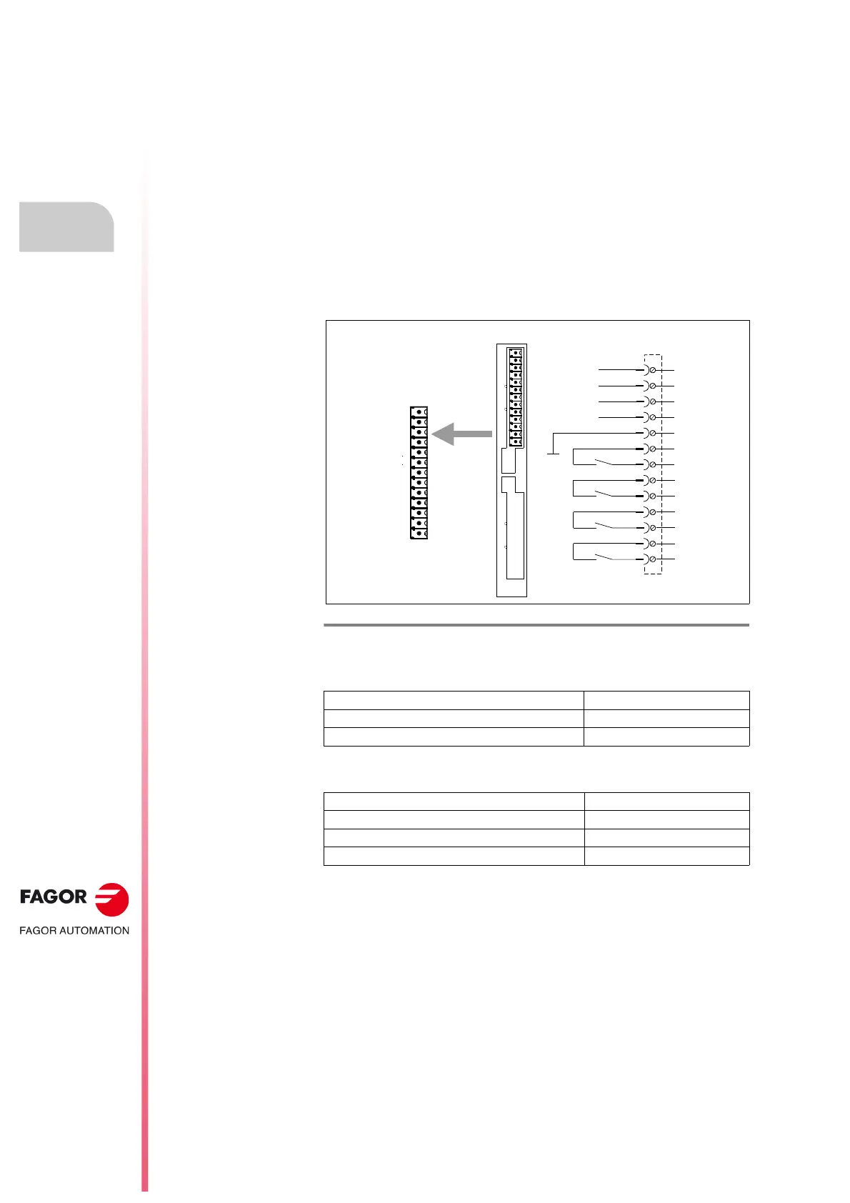 Page #172 background image