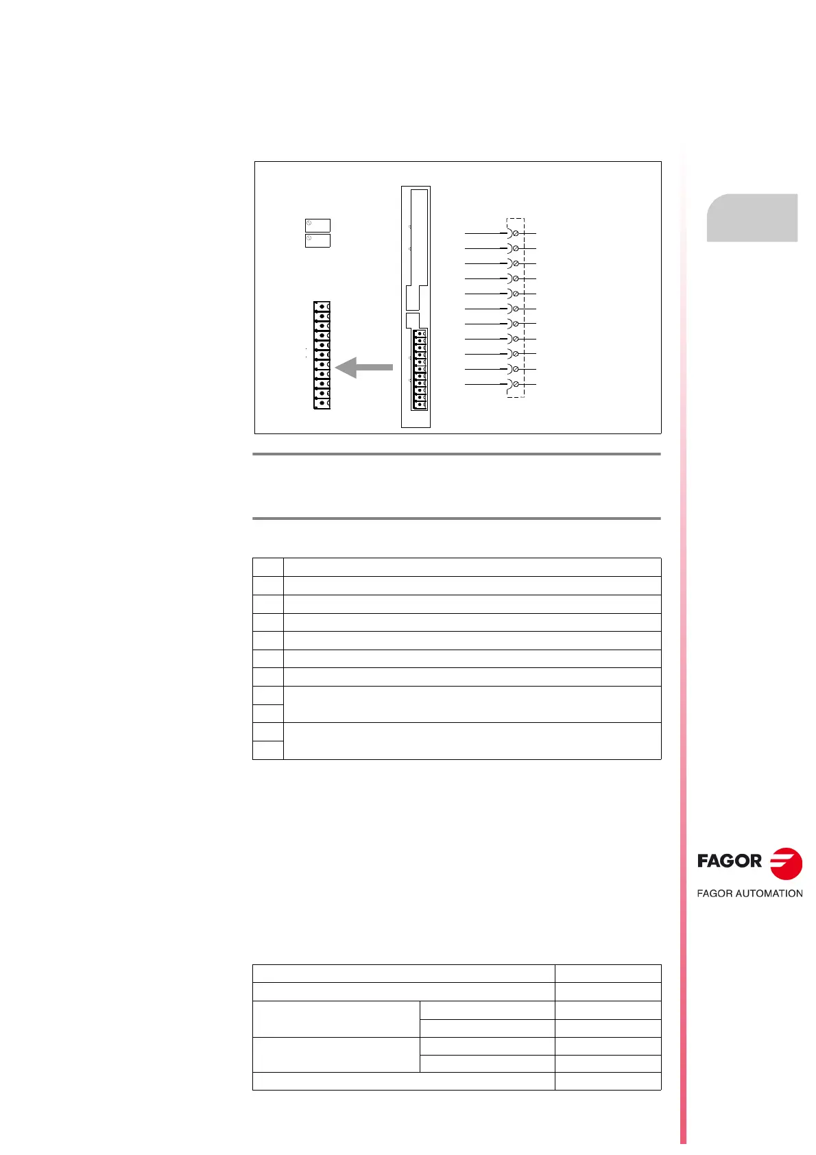 Page #173 background image