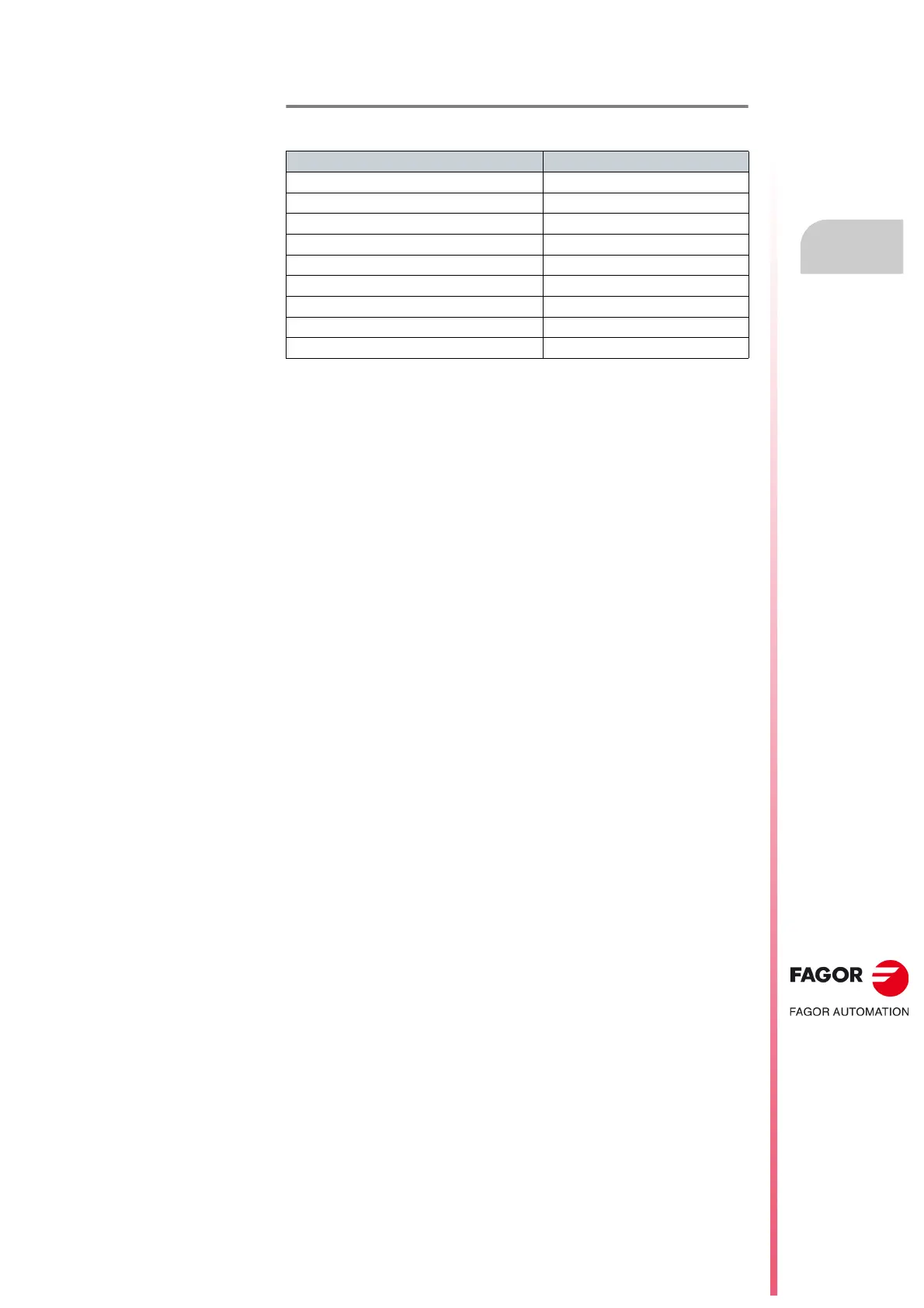 Page #183 background image