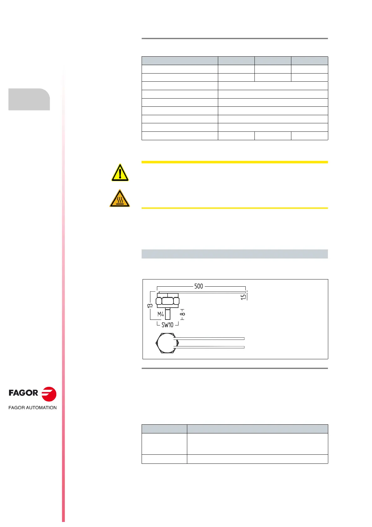 Page #188 background image