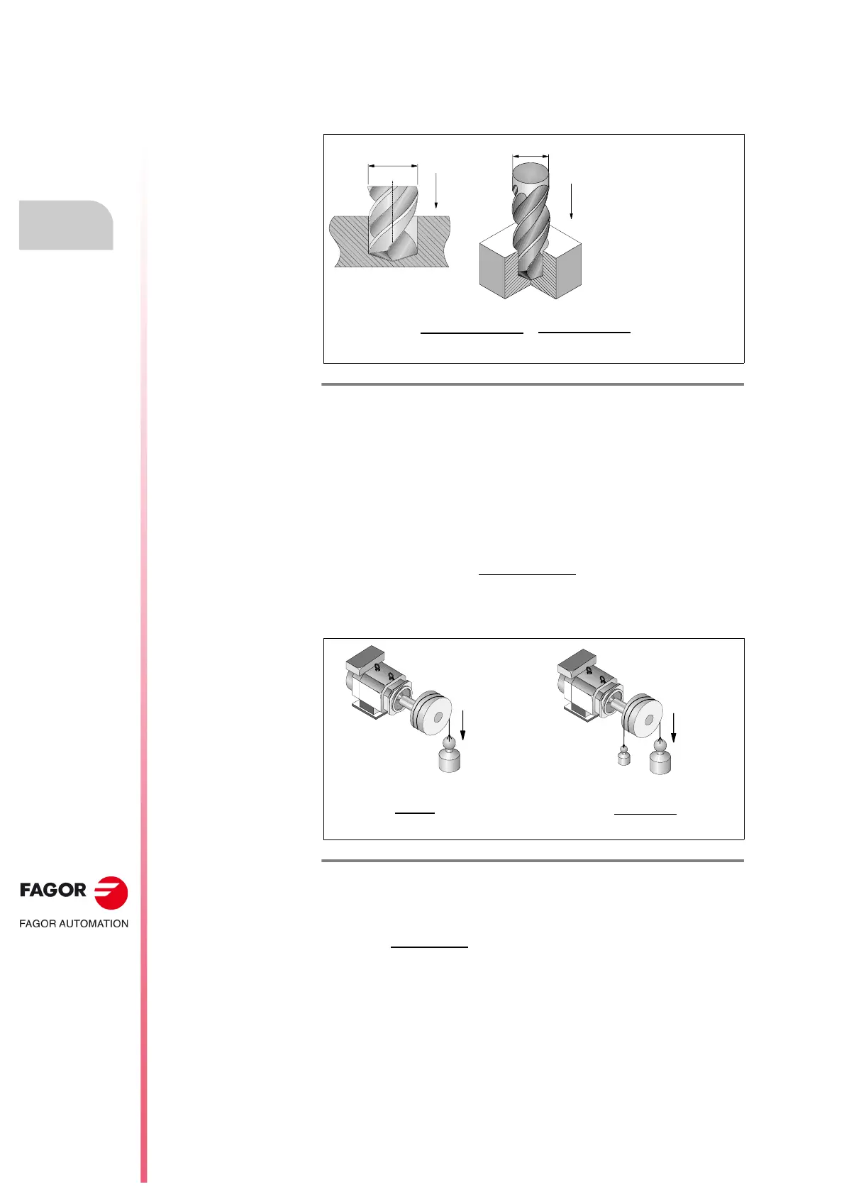 Page #208 background image