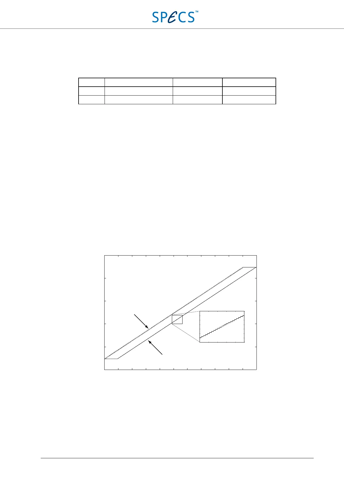 Page #60 background image