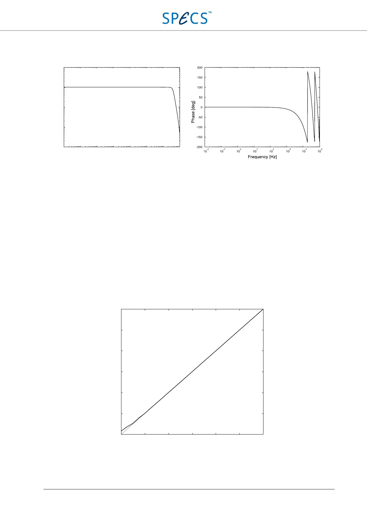 Page #64 background image