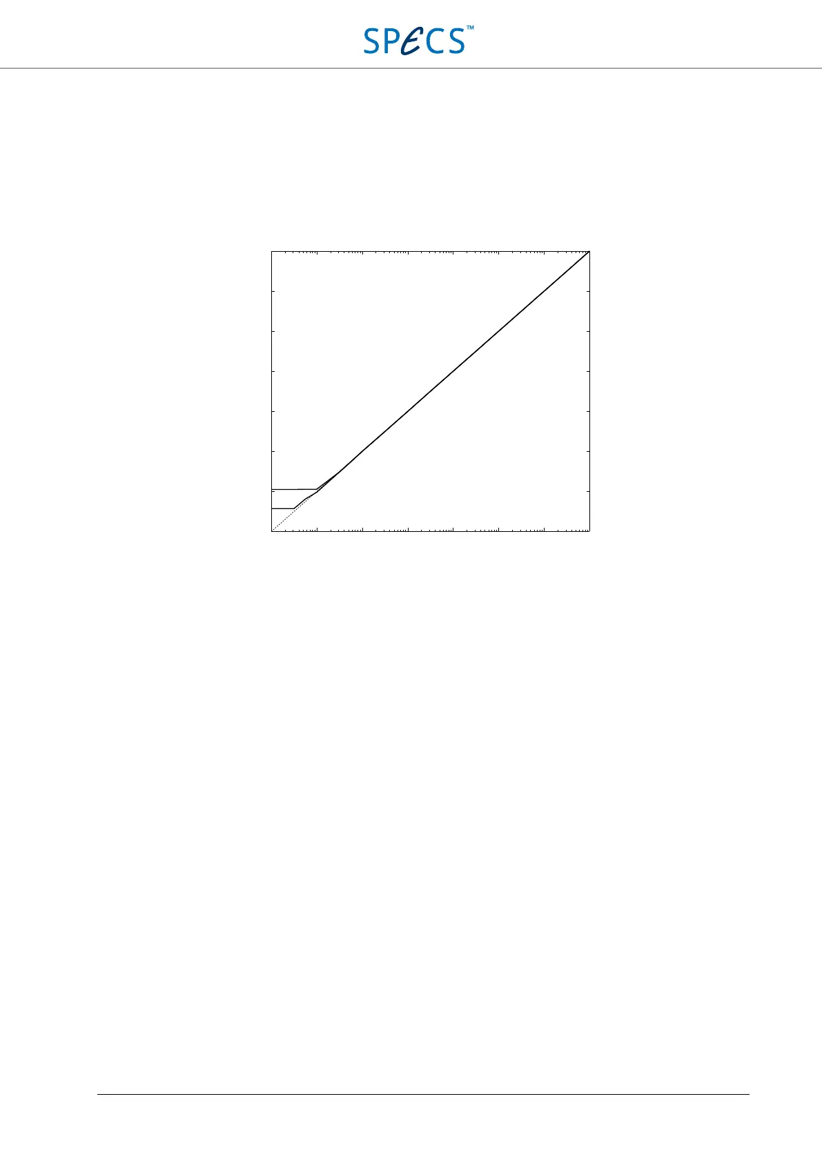 Page #65 background image