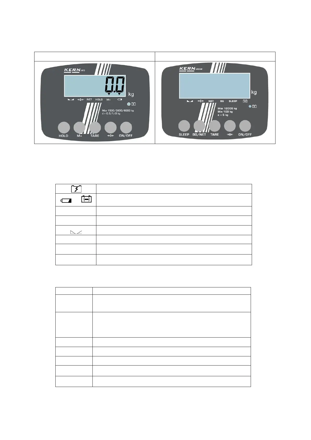 Page #100 background image