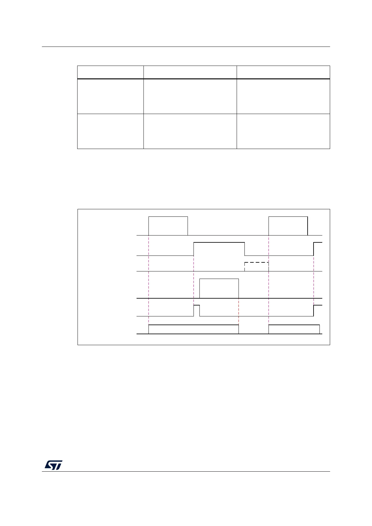 Page #381 background image