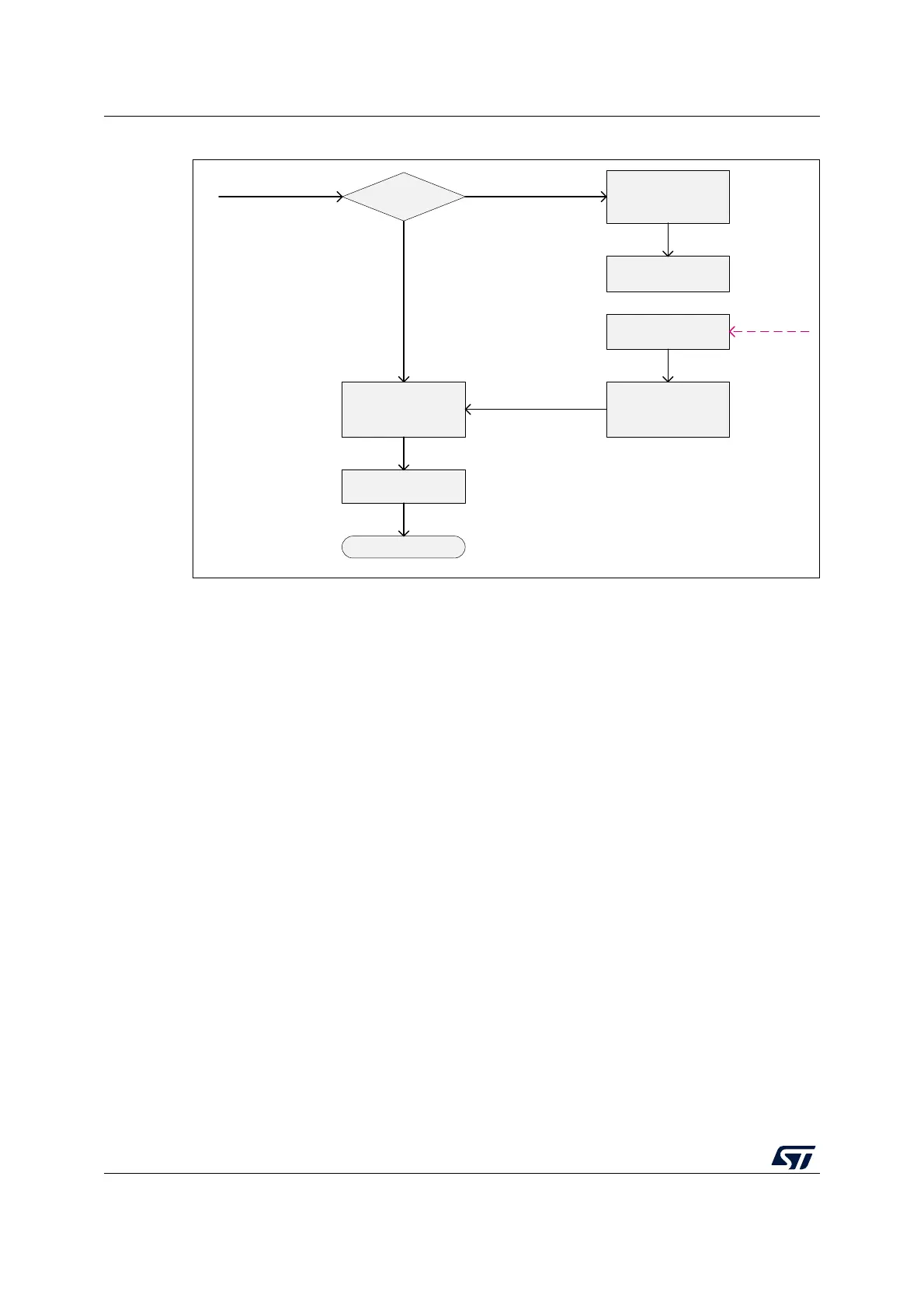 Page #382 background image